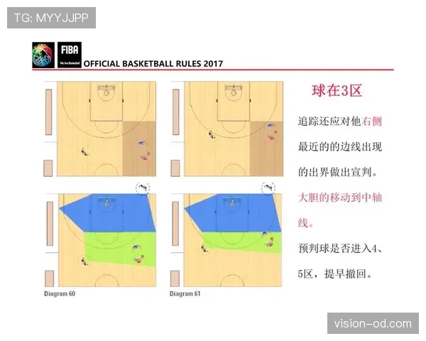 篮球三秒规则的国际差异性分析与解读 篮球三秒规则的国际差异性分析与解读